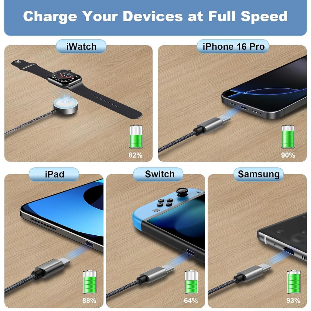 3 in 2 Multi Charging Cable for Apple Watch USB C Charger for iPhone & iWatch Type C/A Fast Charging Cord Compatible with Apple Watch Ultra/Series