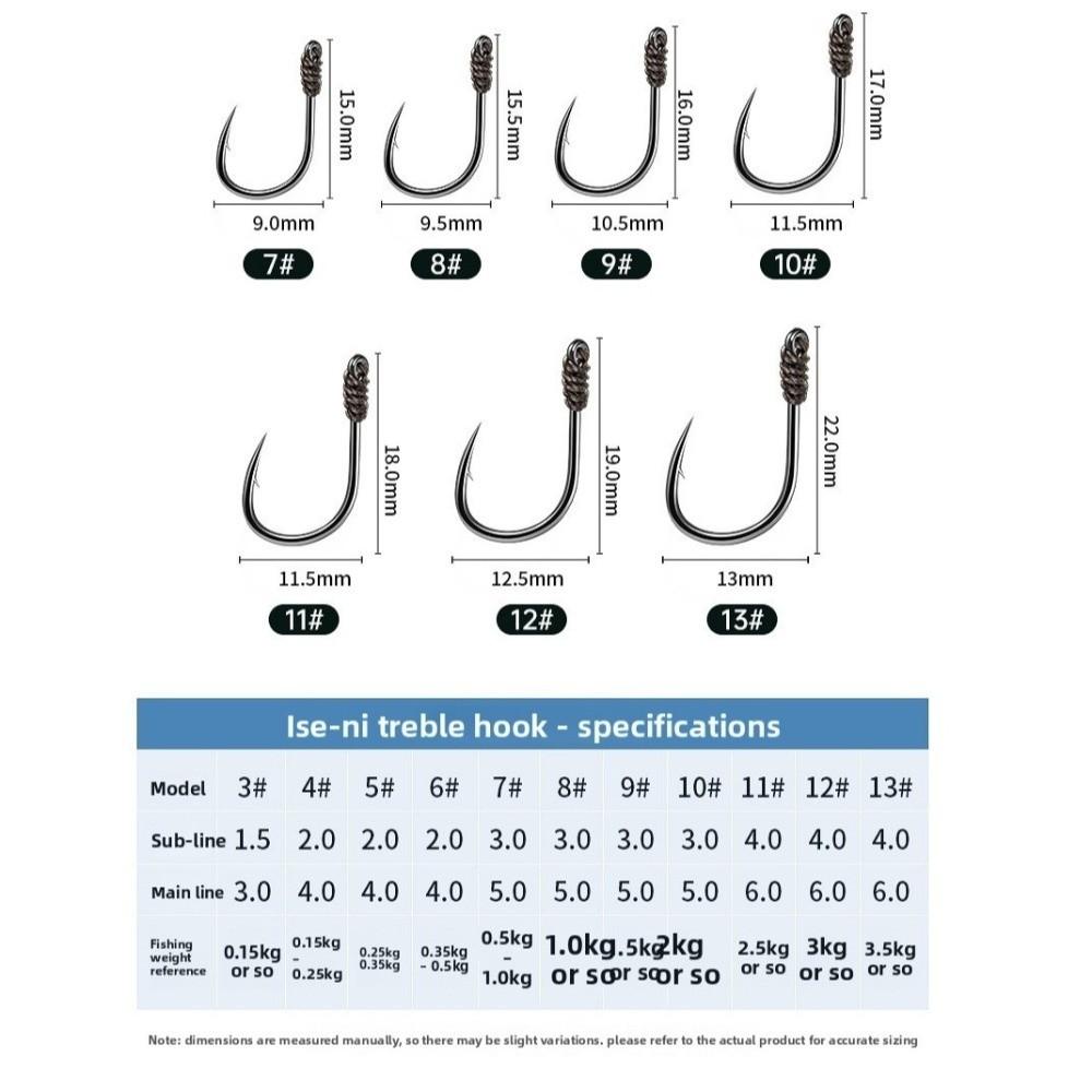 5pcs Durable Aluminum Alloy Anti-Tangle Fishing Hook Set Sea Rod Hooks  Sea Fishing