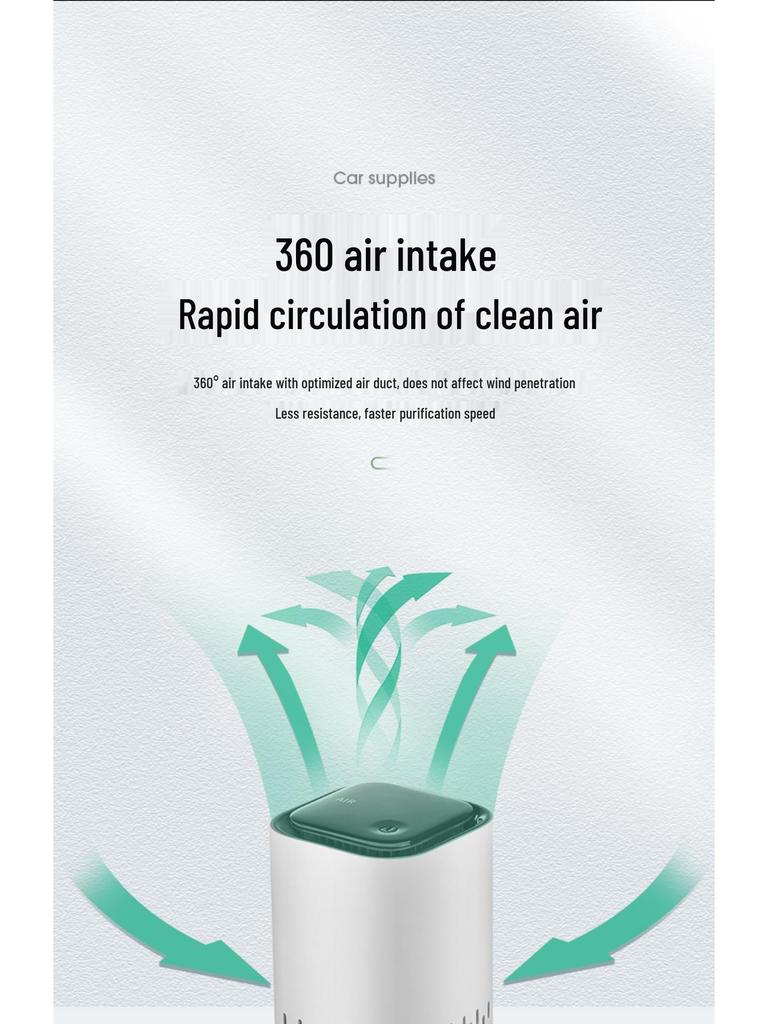 Silent Negative Ion Car & Office Air Purifier - Eliminates Odors & Smoke