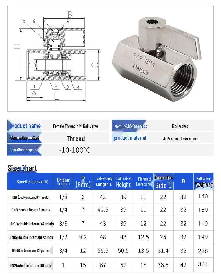 Mini Ball Valve 304 Stainless Steel, Internal/External Thread, 6/4 Points