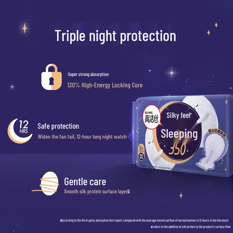 Kotex Classic Silky Thin Cotton Soft Night Use Sanitary Pads with Warm Patches