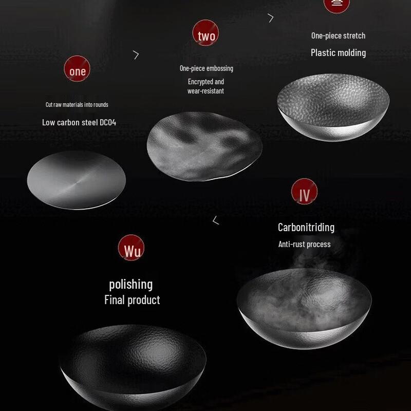Supor True Rust-Proof Fine Iron Wok