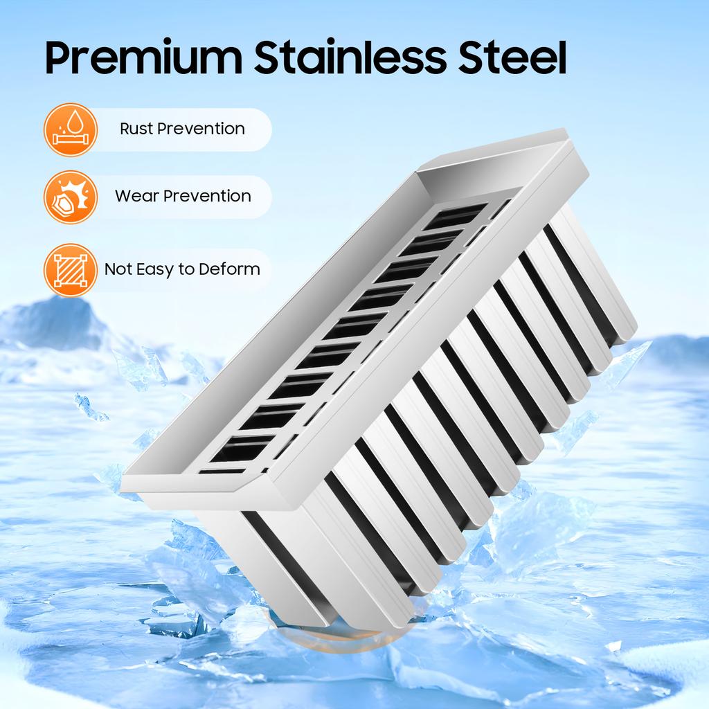 20-Cavity Stainless Steel Ice Cream Mold Flat Head Design Easy Demold for Home Commercial Use DIY Popsicle