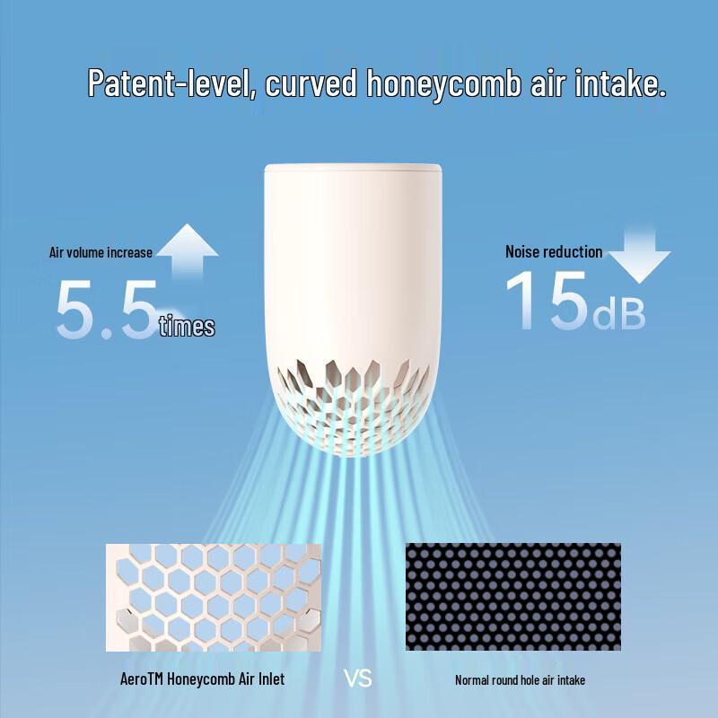 Aecooly PH01L Přenosný Mini Ventilátor Vysokorychlostní