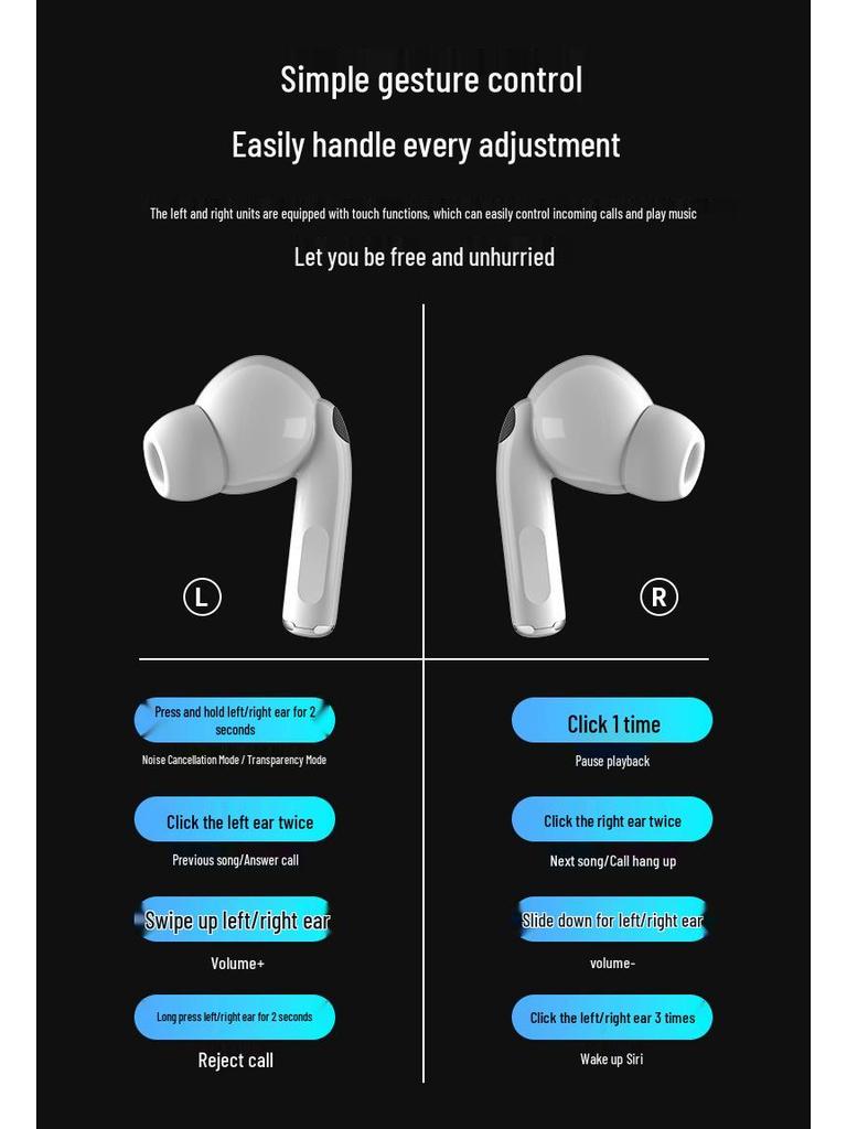 2025 Wireless Earphones 5.4: Ultra-long Battery, ANC Noise Cancelling, Color Screen, Bluetooth