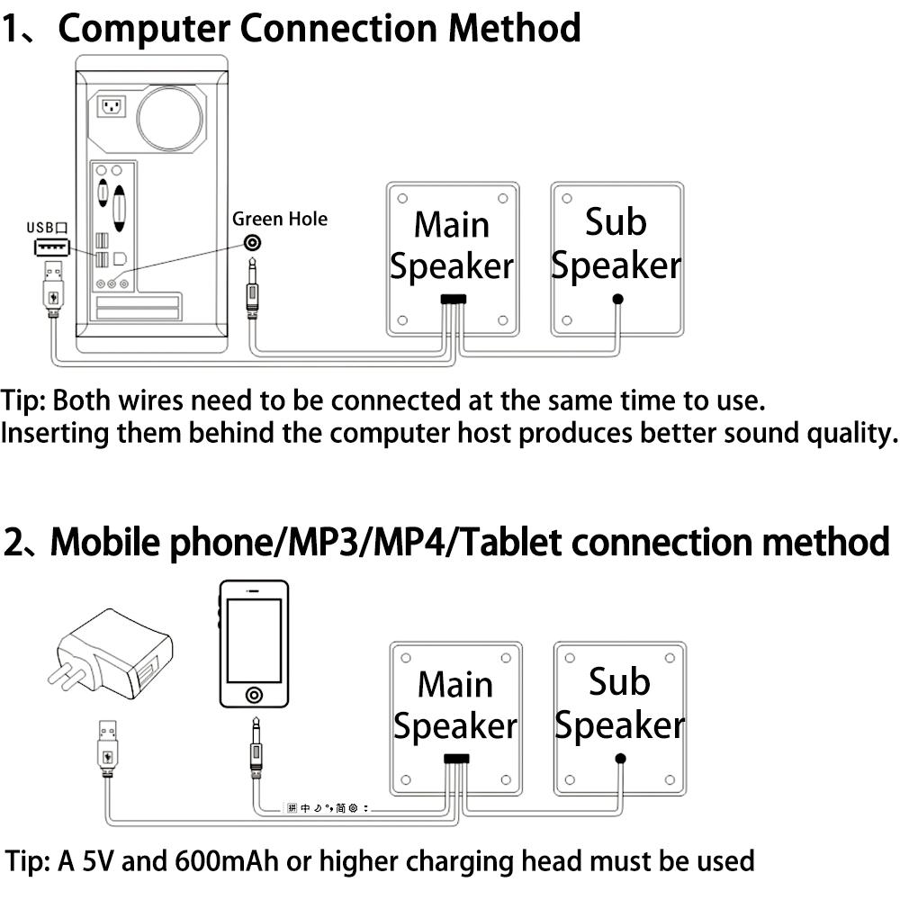 Computer Speakers PC Sound Box HIFI Stereo Audio Microphone USB Wired Caixa De Som With LED Light For Desktop Computers Laptop