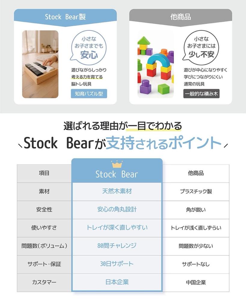 Wooden building block puzzle, brain training toy, educational toy, with tray, for ages 6 and up, includes 8 black blocks and 8 white blocks.