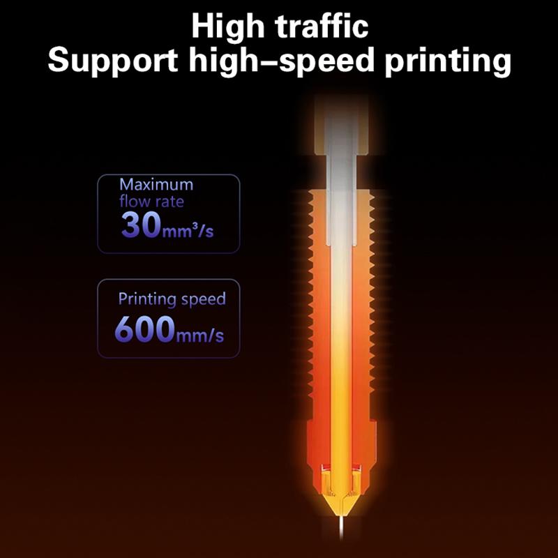 Creality K1C_K1 Max_Ender-3 V3 Unicorn Quick-Swap Nozzle Kit Swift Installation High-Flow Printing Upgraded Material