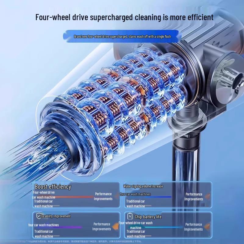 High-Pressure Car Wash Water Gun & Pump - 220V Powerful Cleaning Machine for Home Use