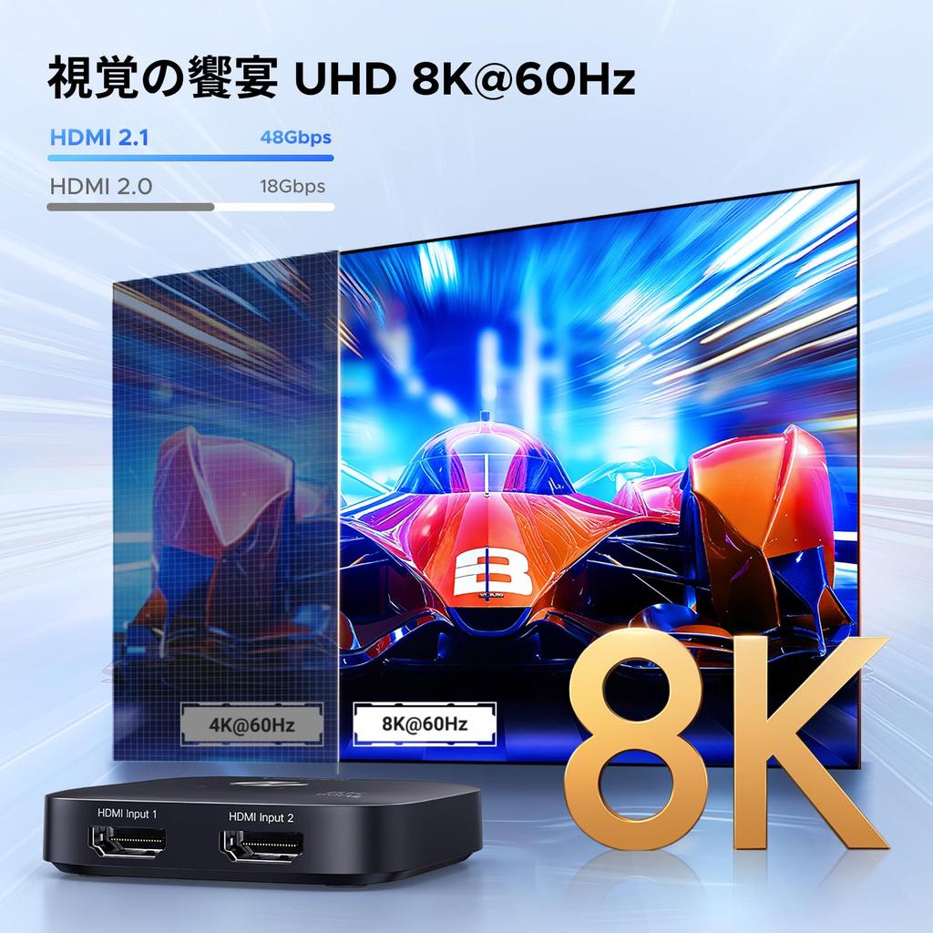 UGREEN HDMI Switch/Selector, 2 Inputs/1 Output, 8K@60Hz/4K@240Hz, HDCP 2.3/HDMI 2.1, HDR 10+/CEC/VRR, Manual Switching, Compatible with Switch/Switch