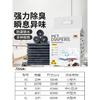 Dog Pee Pads Thickened Deodorizing Absorbent Pet Toilet Deodorizing Diapers Rabbit Cat Production Pads