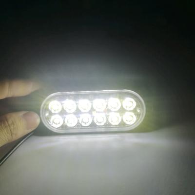 Lampade – Luci di marcia diurna auto