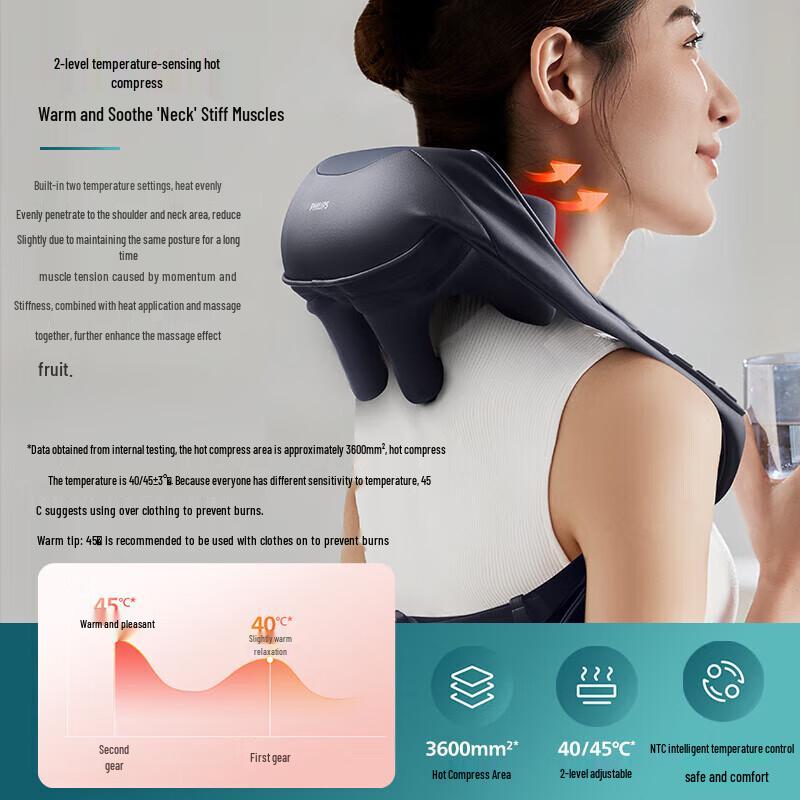 Philips Heated 3D Kneading Neck and Body Massager