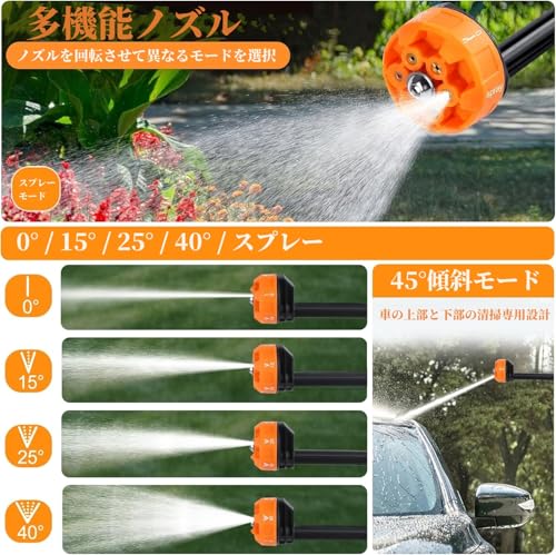 Cordless High-Pressure Washer with High-Performance 6-in-1 Nozzle, 10M Spray Distance, Rechargeable, Battery-Powered, No Water Connection Required, Sa
