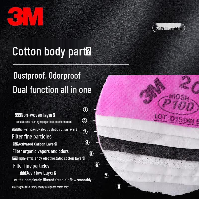3M Industrial Respirator Filters & Masks