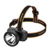 HL55-S LED Headlamp