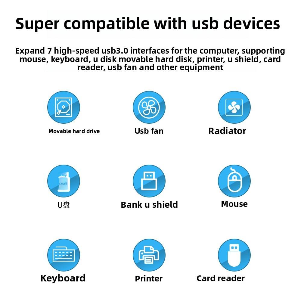 Fajny Hub USB 3.0 7 Portowy Aluminiowy Rozdzielacz PC Ekspander Wysoka Szybkość Transferu Danych