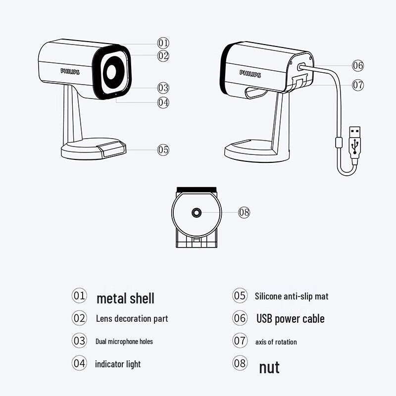 Philips PSE0520C 1080P Video Conference Camera (CN Version)