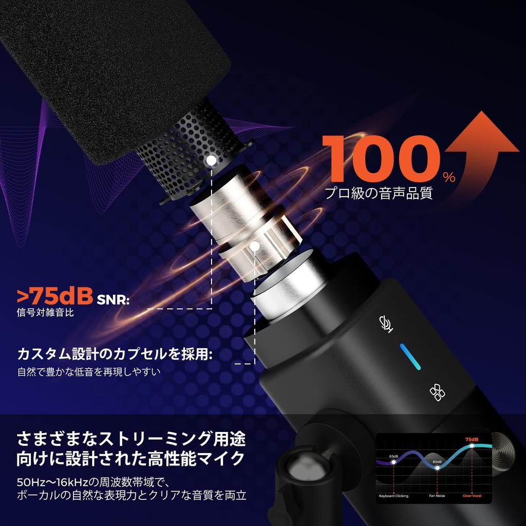 NearStream AM15X Dynamisches Mikrofon mit PC Super Kopfhörer, Verstellbarem AI-Rauschunterdrückungs-Schaumstoff, Kompatibel mit und Schwarzem Ständer, Mikrofon, USB, XLR,