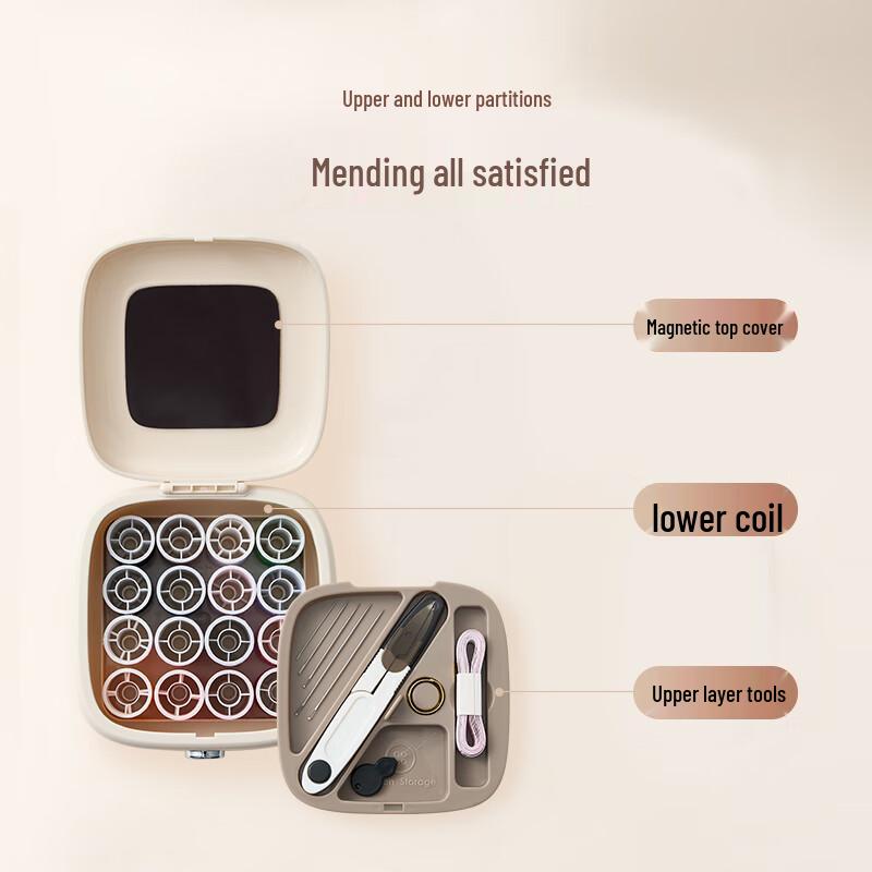 EACHY Portable Magnetic Sewing Kit