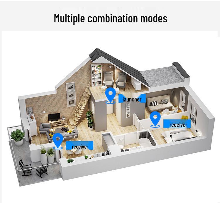 Smart Wireless Doorbell with Dual Unit Compatibility (US/EU)