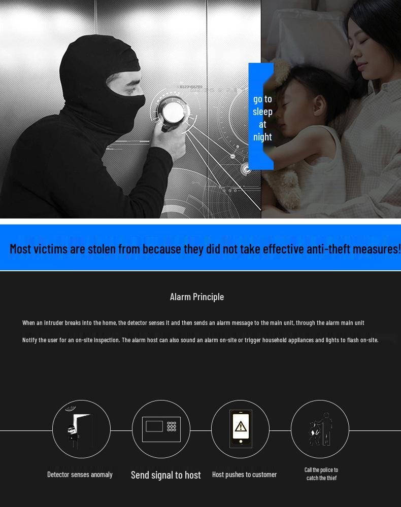 Wireless Infrared Motion Sensor Alarm for Doors and Windows
