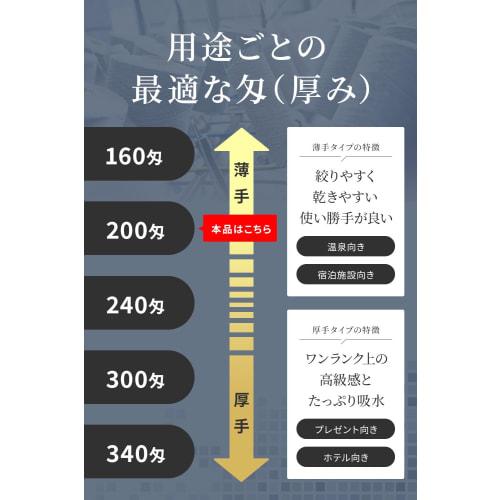 19-inch White Thin Face Towels, Set of 5, 200 Momme, Absorbent, Quick-Drying, 100% Cotton, 86cm Long, Perfect for Washing Your Face, Sauna, Gym, Sport