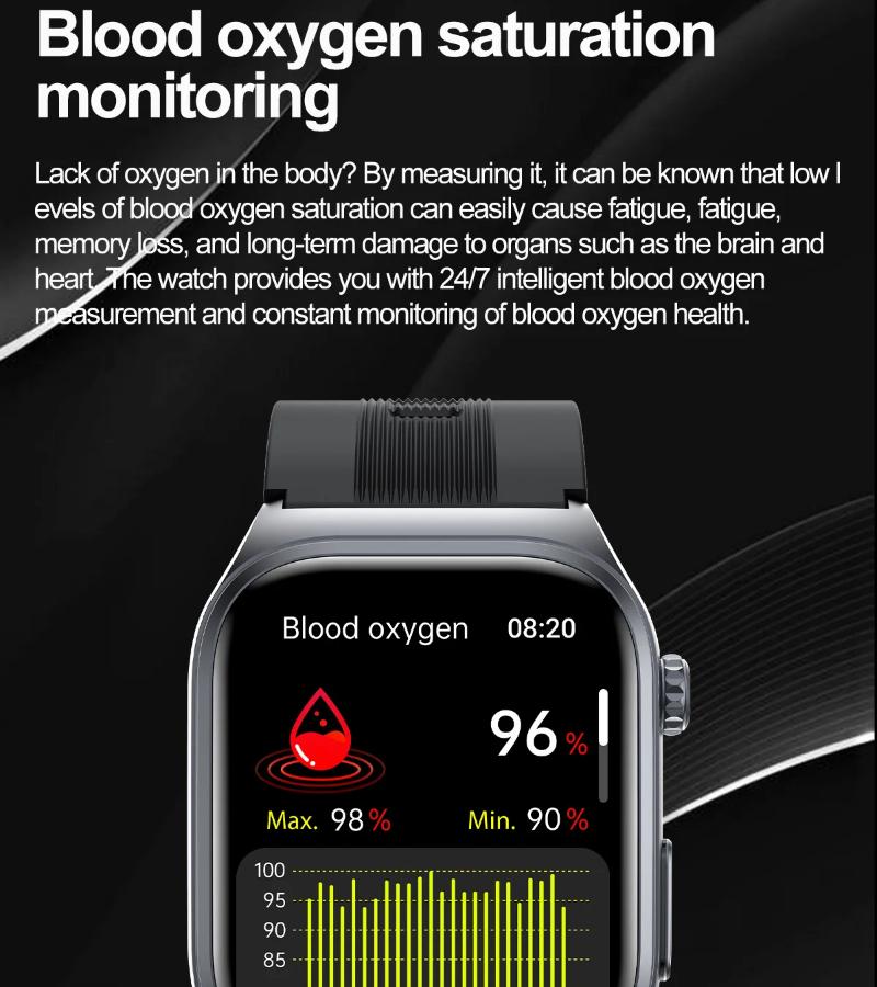 2025 New Sapphire Glass Air Pump Airbag Test Three High Smart Watches Men ECG Heart Rate Blood Pressure Health Tracker Smartwatch