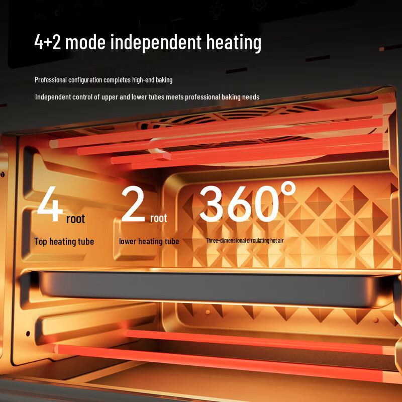 SanJiaoLong 15L Intelligenter Heißluftfritteusen-Ofen
