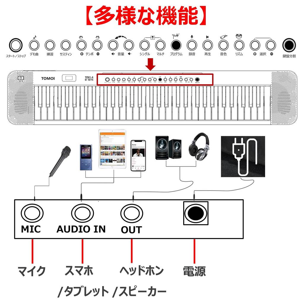 TOMOI electronic 61 Japońska bateria 200 200 60 słuchawki do muzyki demo miękka klawiatura fortepianowa nuty fortepianowe japońska instrukcja zalecana dla i