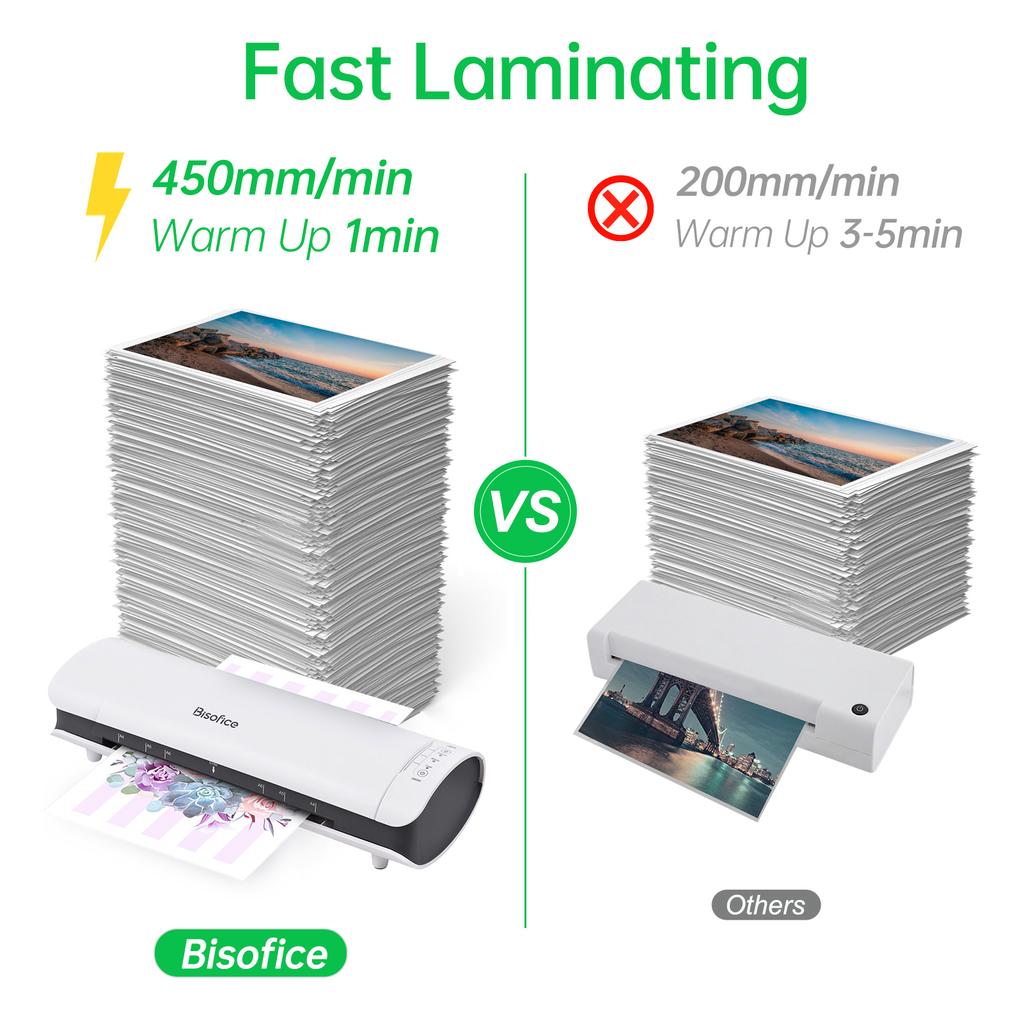 SL988 Desktop Laminator Machine Set A4 Size 6IN1 Multifunctional Hot and Cold Lamination 2 Roller