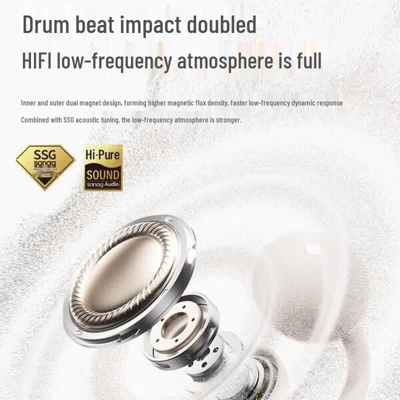 Saina F20SPro Open-Ear Clip Bluetooth Sports Headphones