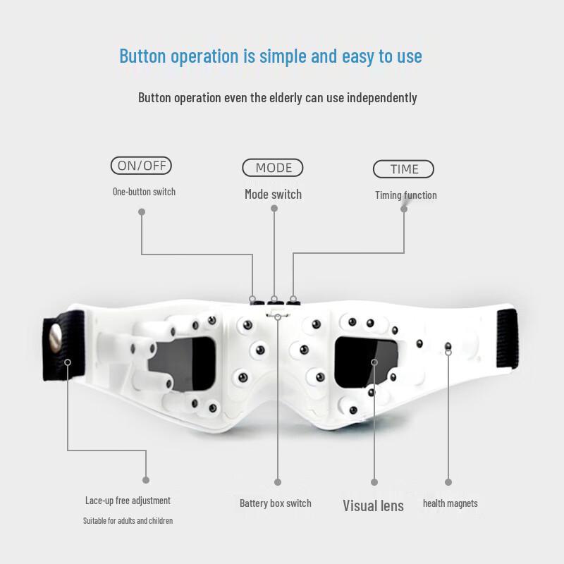 JeoyCosy Visual Eye Massager
