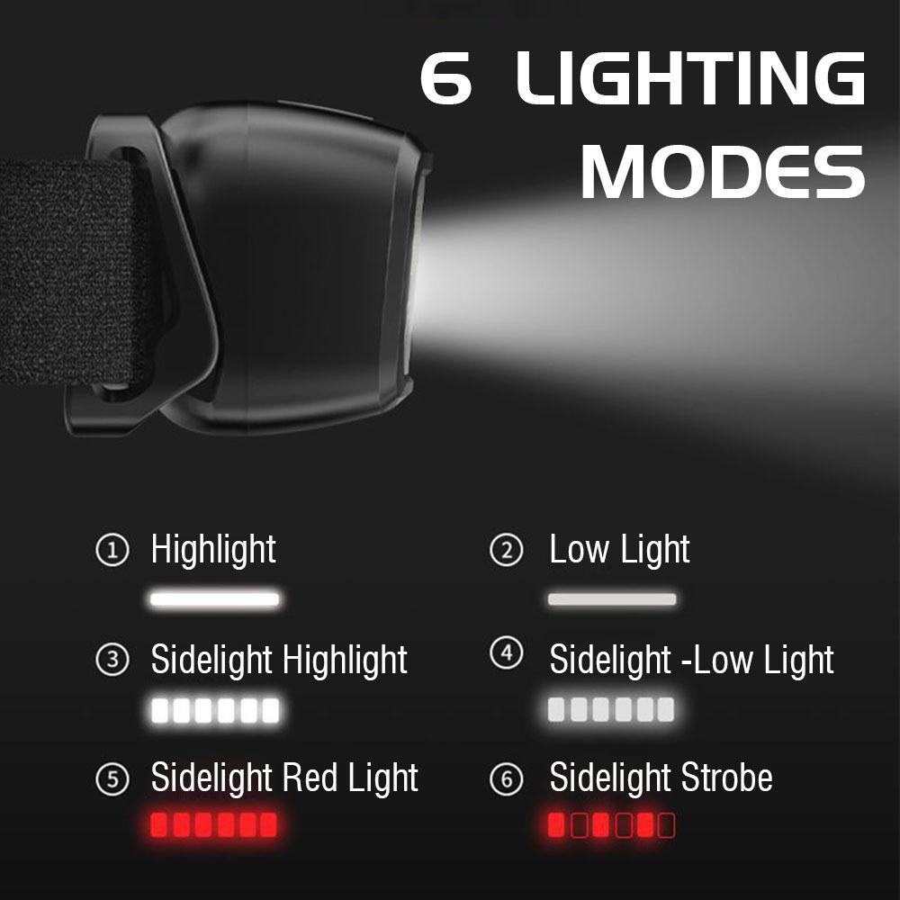 Powerful LED Sensor Headlamp USB Rechargeable Headlight Led Head Torch Camping Search Light Head Flashlight for Fishing Lantern