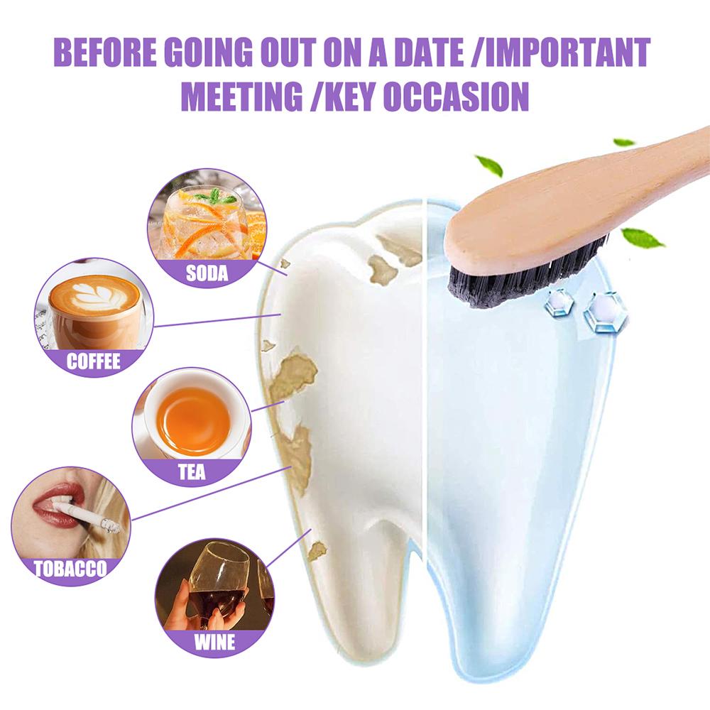 Purple Toothpaste for Smoking, Coffee Drinking & Tartar Removal - With Peppermint & Glycerin - Long Lasting Fresh Breath