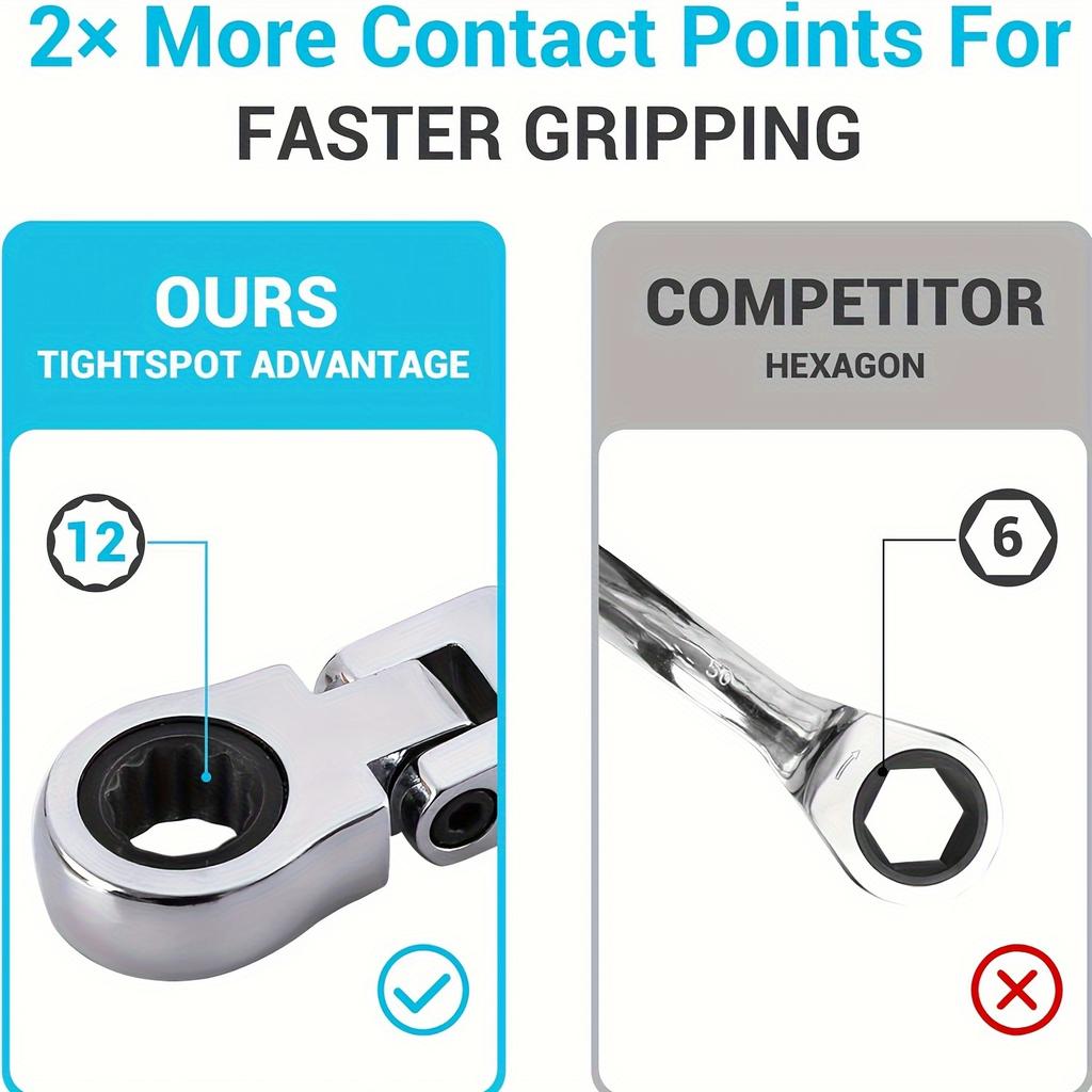 1Pcs Dual-purpose Plum Blossom Open-end Wrench, Industrial Grade Adjustable Ratchet Wrench, 72 Tooth Quick Wrench, Plum Blossom Wrench