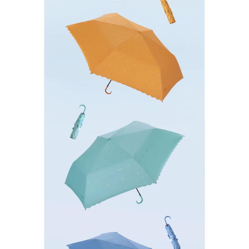 

KUI Automatic Three-Fold Dual-Use Umbrella