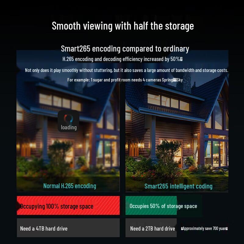 Hikvision 32-Channel 16-Bay 4K NVR CN plug (adapter included)