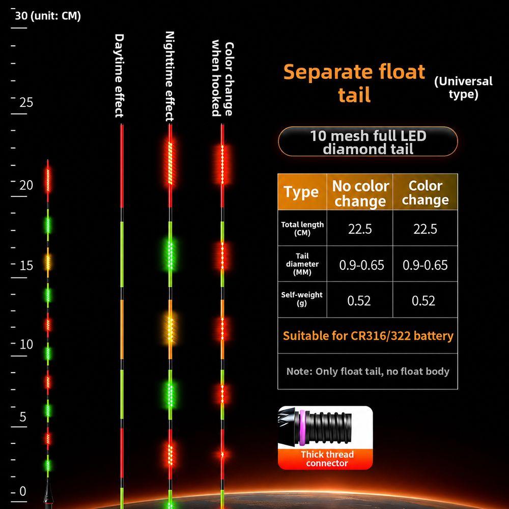 Top Luminous LED Smart Float Ultra Sensitive Electronic Floats Professional Fishing