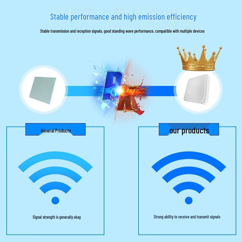 Ezscan Ultra-High Frequency RFID Reader