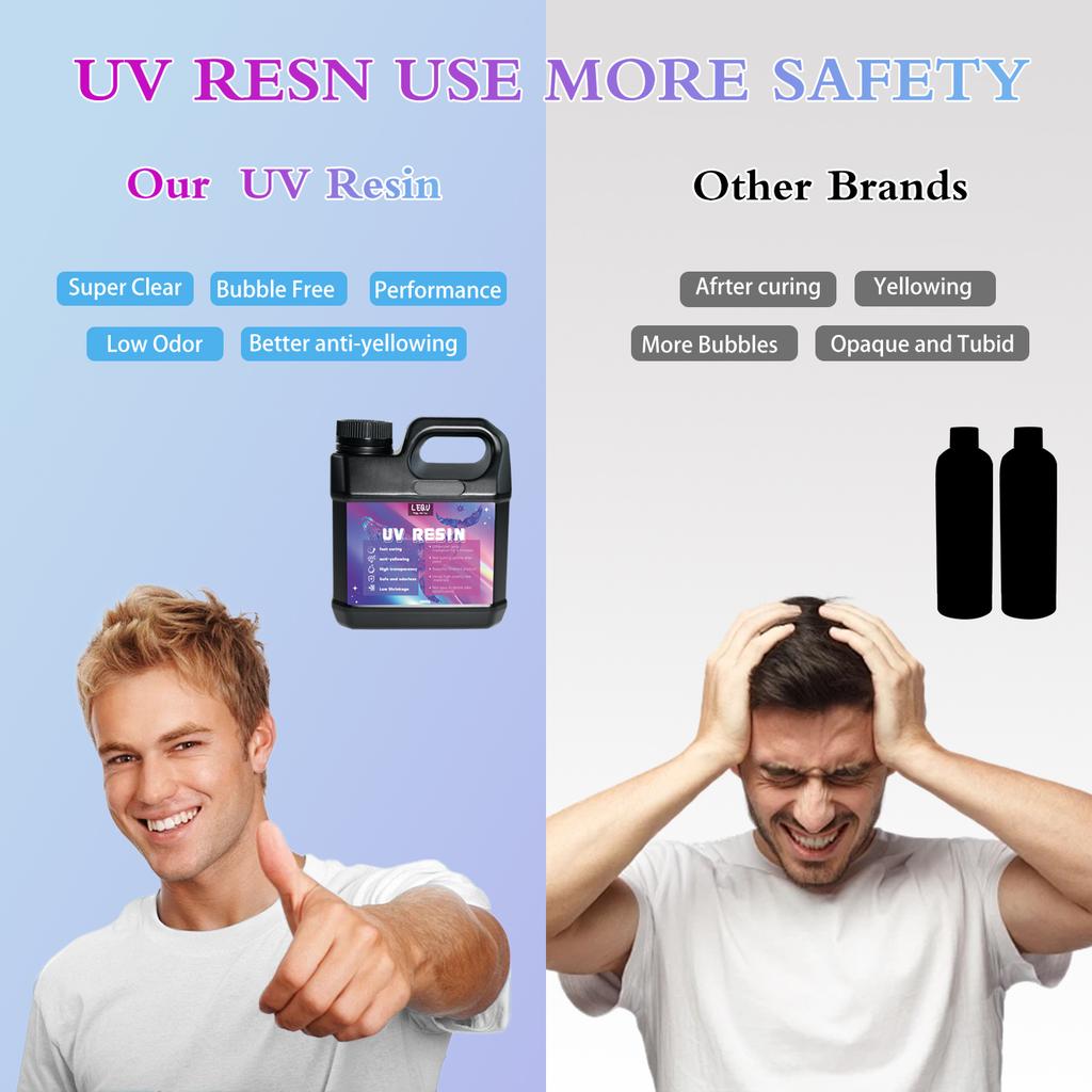 Velkoobchodní UV pryskyřice Křišťálově čirá Velká UV vytvrzující Epoxidová pryskyřice Tvrdá sada Předmíchaná pryskyřice UV Transparentní Solárně aktivované lepidlo na šperky