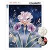 Ev Dekoru – Tablolar ve Posterler