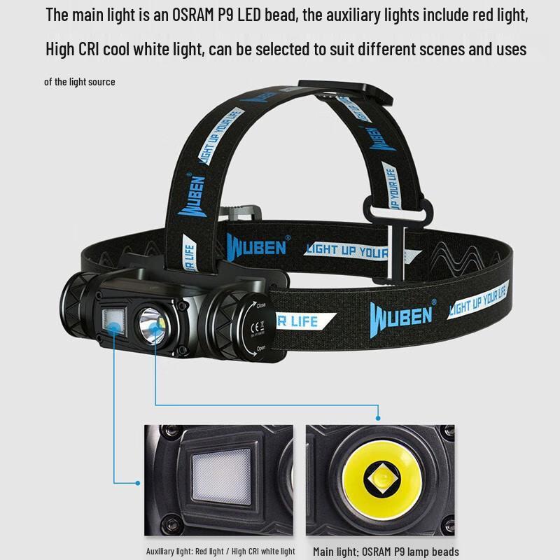 WUBEN H1 Rechargeable 1200LM Waterproof Headlamp