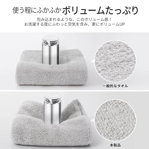 AIFY Face Towel Set of 4, Thick, Lightweight, Quick-Drying, Durable, Fluffy Cotton, Antibacterial, Odor-Resistant, Instant Absorbency, Hotel-Quality,