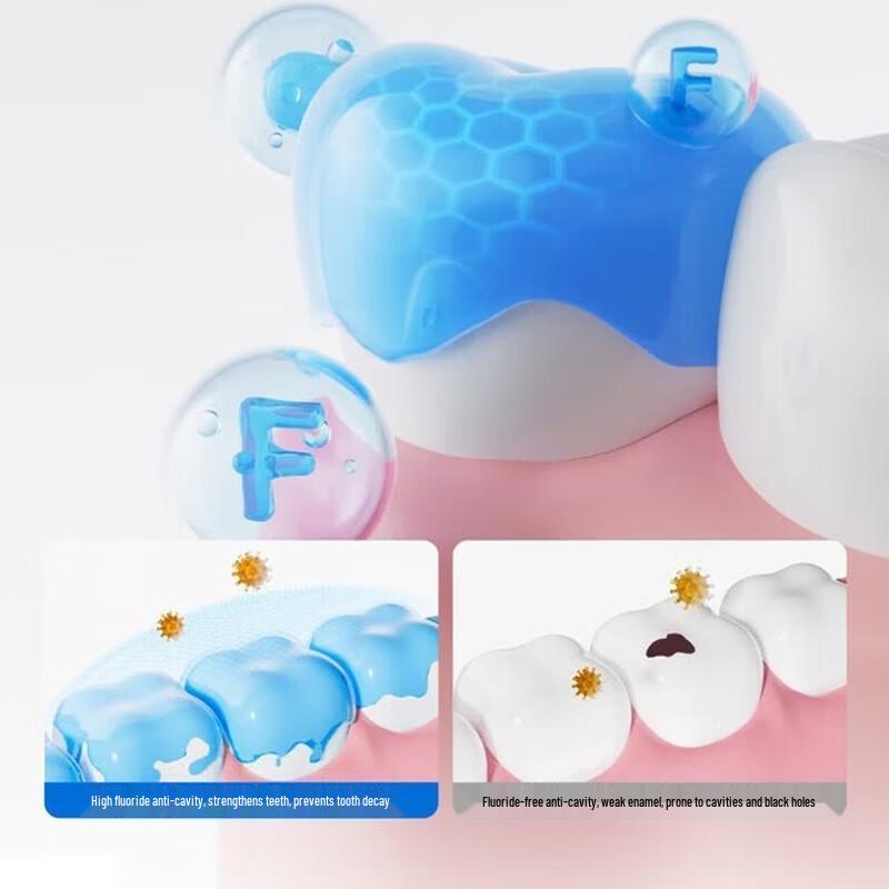 Canban Fresh Brightening Toothpaste Combo