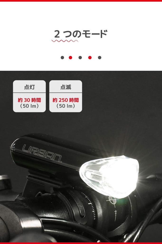 CAT EYE LED Headlight URBAN Black for Bicycles HL-EL145