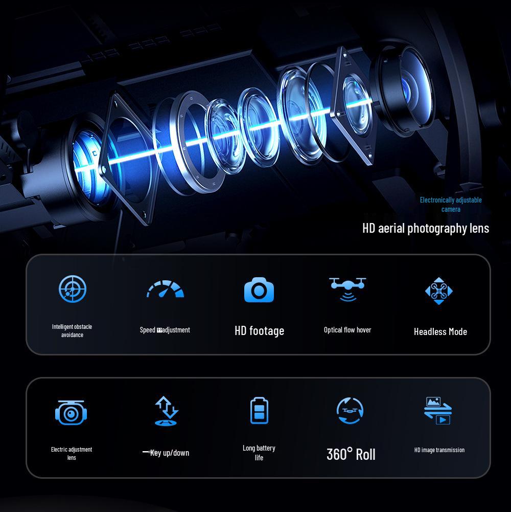 AE5pro Drone with 5.6" Controller, Brushless Quadcopter, Obstacle Avoidance, HD Aerial Photography, Remote Control Aircraft