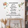 English Motivational Phrase Stickers Colorful Hummingbirds Decals Living Room Sofa Background Restaurant Decoration Self-adhesive Posters