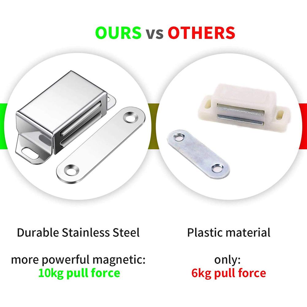 Magnetic Cabinet Catches Magnet Door Stops Stainless Steel Strong Door Cabinet Cupboard Closer Furniture Hardware