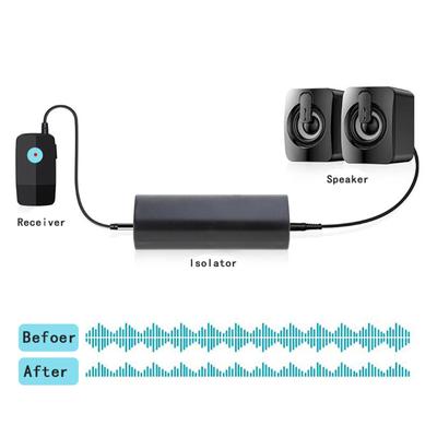 Audio - video příslušenství – Audio adaptéry